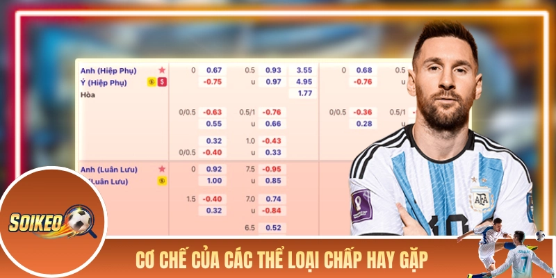 Cơ chế của các thể loại chấp hay gặp trong bóng đá