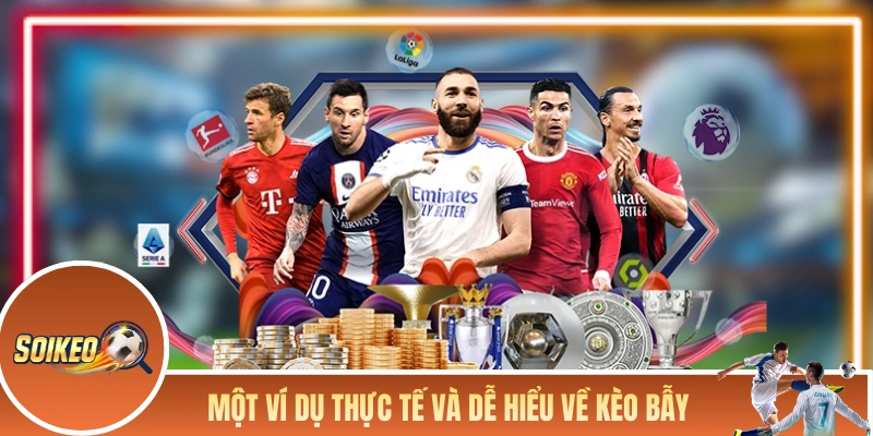 Kèo Dụ - Những Mánh Khóe “Dắt Mũi” Người Chơi Của Nhà Cái Một ví dụ thực tế và dễ hiểu về kèo dụ bóng đá