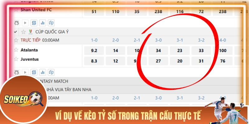 Kèo Tỷ Số - Bật Mí Về Kèo Có Odds Cao Top 1 Trong Bóng Đá Ví dụ thực tế về kèo tỷ số trong trận cầu thực tế